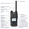 Цифровая носимая радиостанция Hytera BP565 