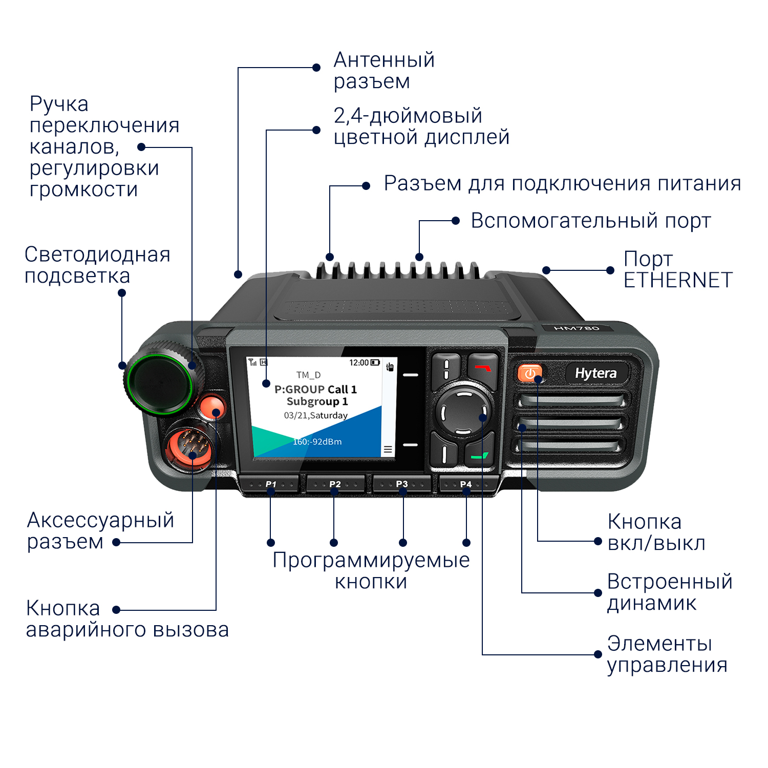 Hytera HM785 Цифровая мобильная радиостанция