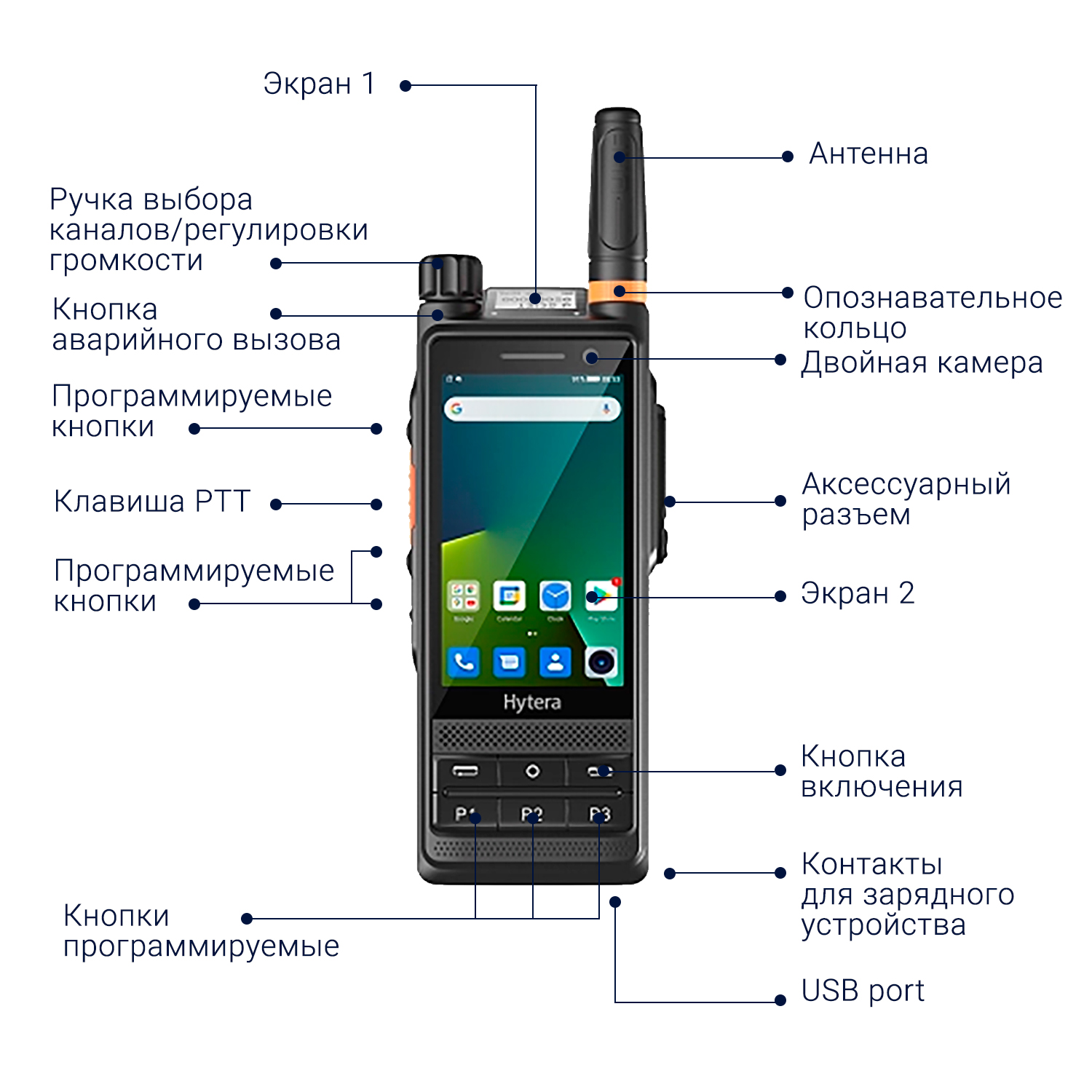 Цифровой мультирежимный терминал Hytera PDM680 купить в Москве