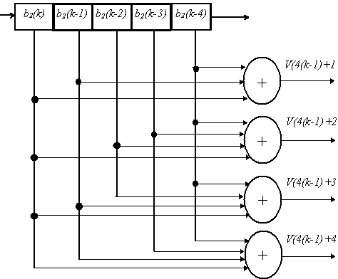 chanell_coding_6.gif