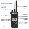 Motorola DP4600E Цифровая портативная радиостанция