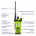 APХ 6000XE APCO25 Цифровая портативная радиостанция