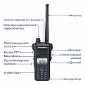 APX 1000 APCO25 Цифровая портативная радиостанция