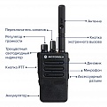 Motorola DP3441E Цифровая портативная радиостанция