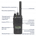 Motorola DP2600E Цифровая портативная радиостанция