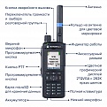 Motorola MTP6650 Цифровая портативная радиостанция