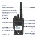 Motorola DP3661E Цифровая портативная радиостанция