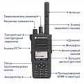 Motorola DP4801E Цифровая портативная радиостанция