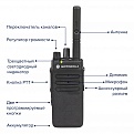 Motorola DP2400E Цифровая портативная радиостанция