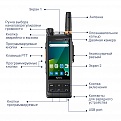 Цифровой мультирежимный терминал Hytera PDM680 