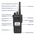 APX 900 APCO25 Цифровая портативная радиостанция