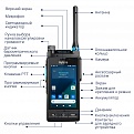 Hytera PTC760 Цифровой мультирежимный терминал