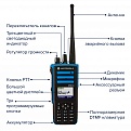 Motorola DP4801Ex ATEX Взрывобезопасная цифровая портативная радиостанция